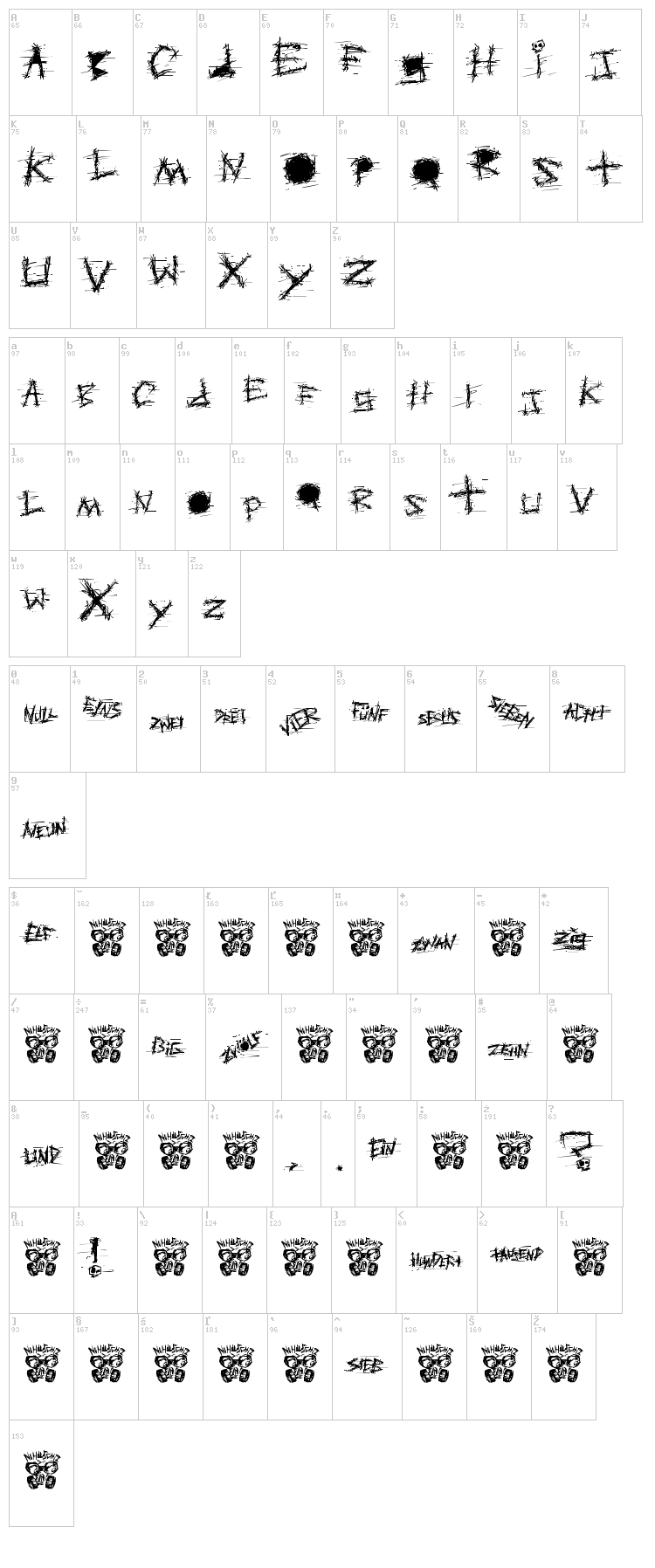 Aggressive Angry Baby Killer font map